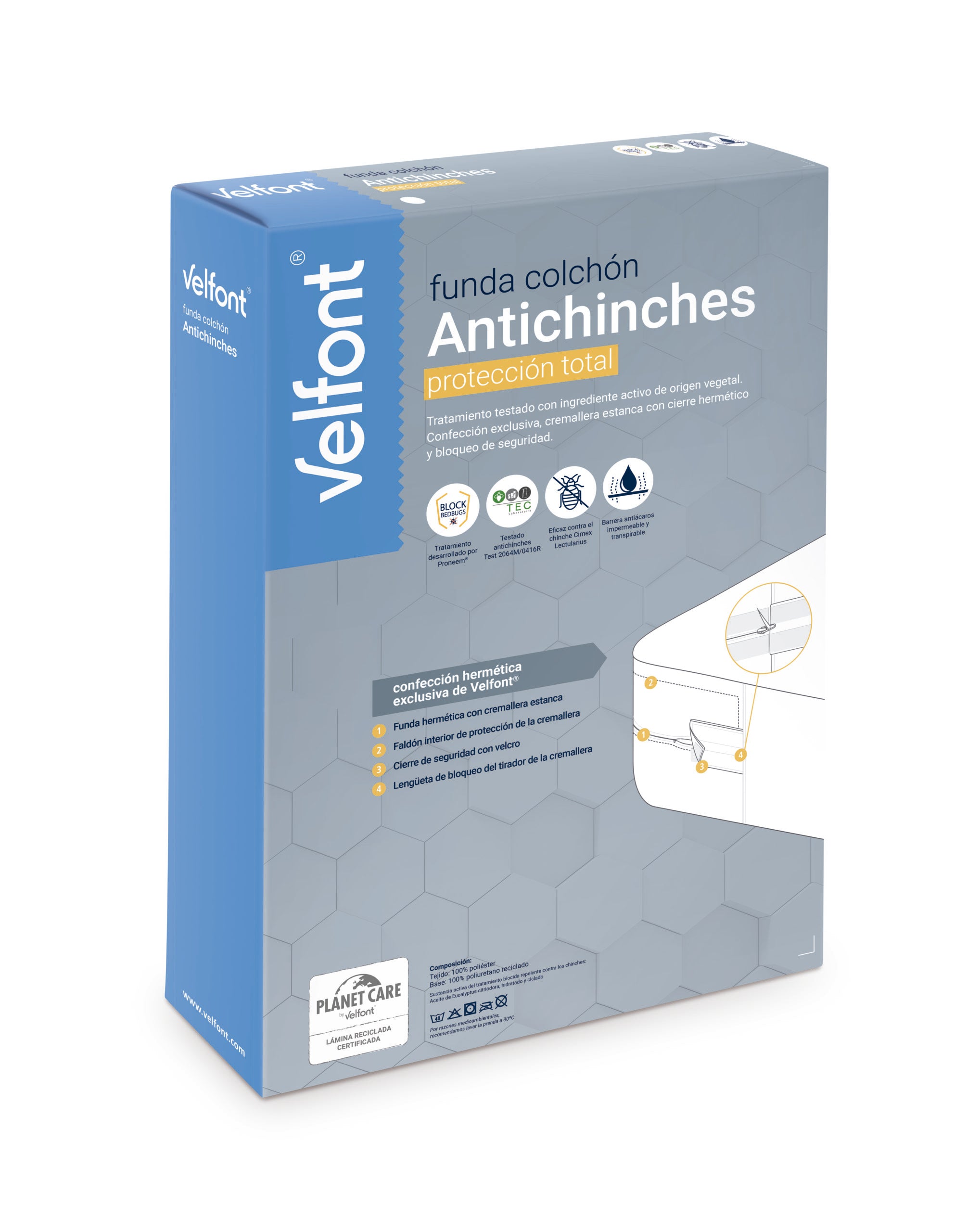 Funda de colchón Antichinches